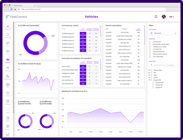 Web interface